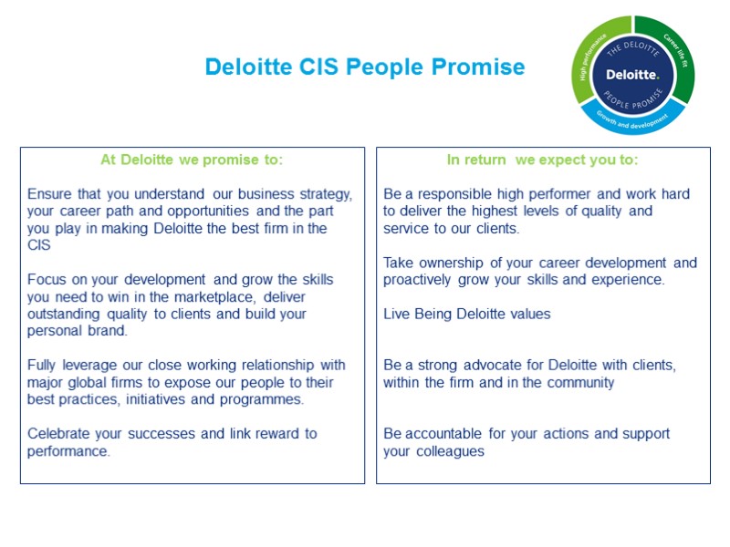 Deloitte CIS People Promise At Deloitte we promise to:  Ensure that you understand